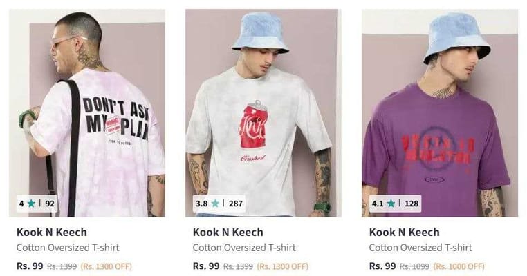 Dinesh Sale's Organisation