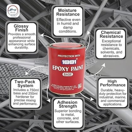 1001 Epoxy Paint HB Coating 2 Pack System | Heavy-Build Epoxy Paint for Tanks, Machinery, Kitchen, Garage Floor, Labs, Hospitals, Cemented Surfaces & More | Superior Glossy Finish  BLACK (1 L)