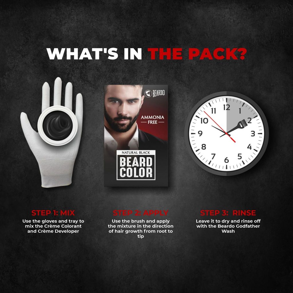 Beardo Color & Care Combo