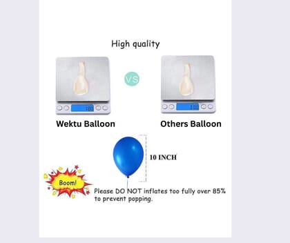 Wektu Premium Party Balloons - Round Shape, Colourful & Fancy (50 Pcs)
