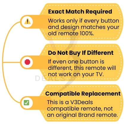 V3Deals Compatible Hathway Set-Top Box Remote | Pack of 1  (Please Match Image with Your Old Remote before order) Setup Box (Hathway)