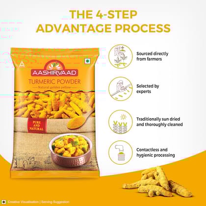 Aashirvaad Turmeric Powder, 200g, Natural Golden Turmeric Powder with No Added Flavours and Colours