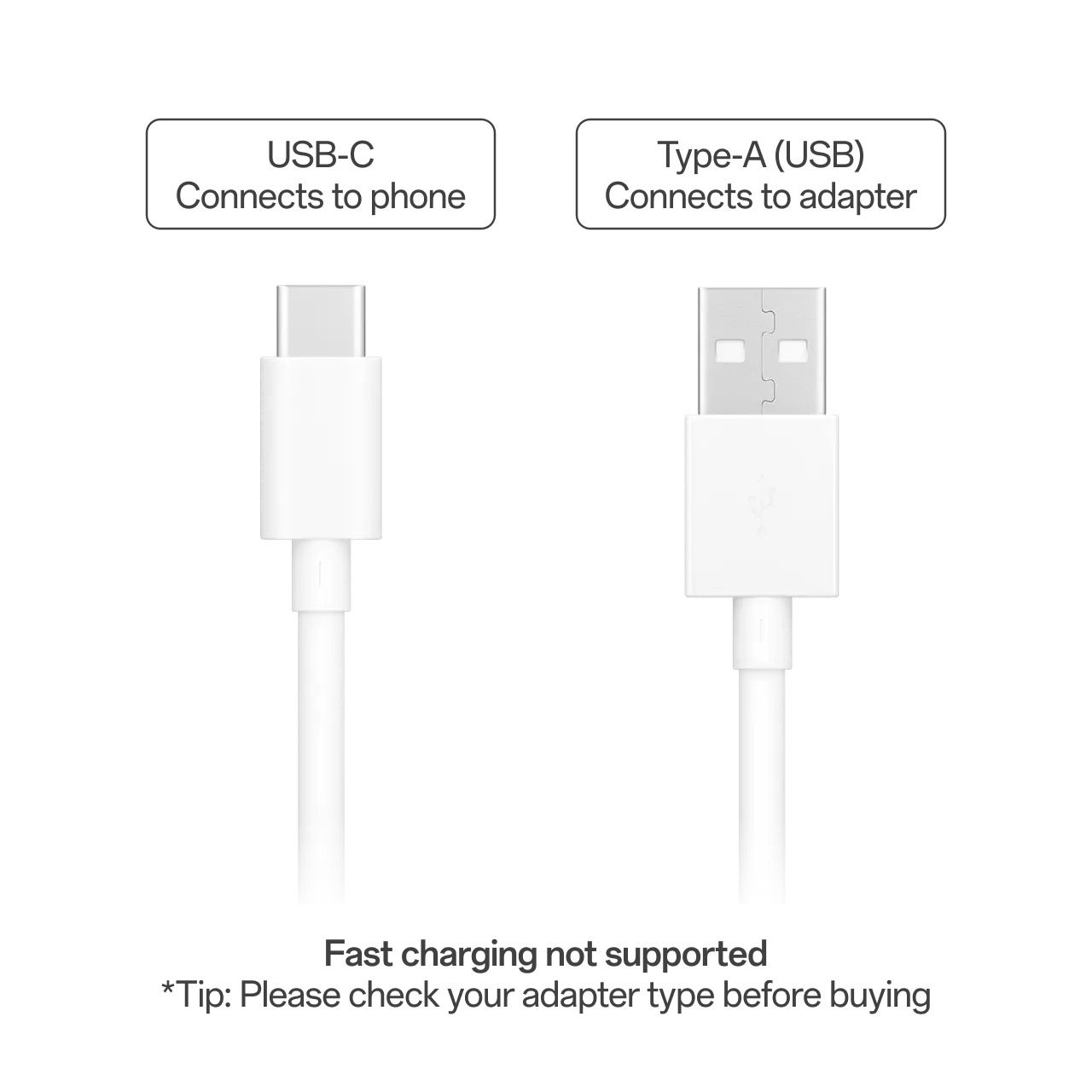USB Type C Cable 5 A 1.1 m Type-C Cable With Fast Charging Speed (Compatible with All C Pin Mobiles, All Android C Pin Mobiles, White, One Cable)