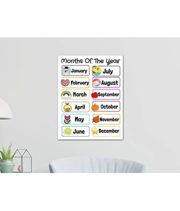 Photojaanic Months of The Year Name Posters For Kids Paper Wall Poster Without Frame