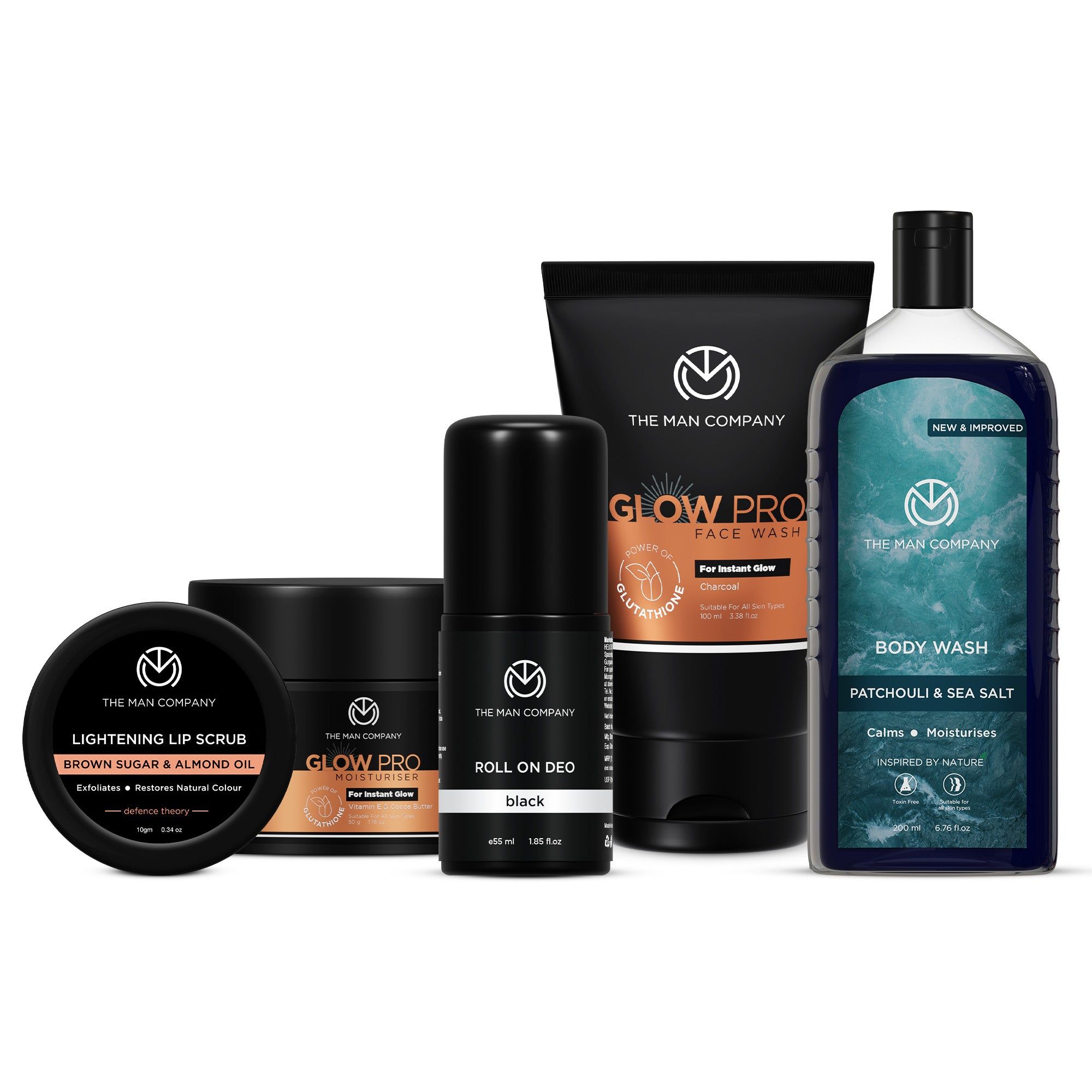 Complete Care Kit Complete Care Kit - Default Title