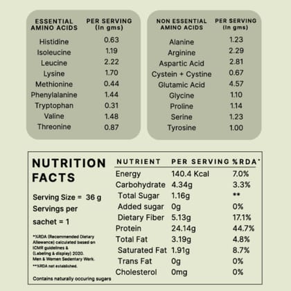 Honest Plant Protein - Japanese Matcha - 468 g Honest Plant Protein - Japanese Matcha - 468 g