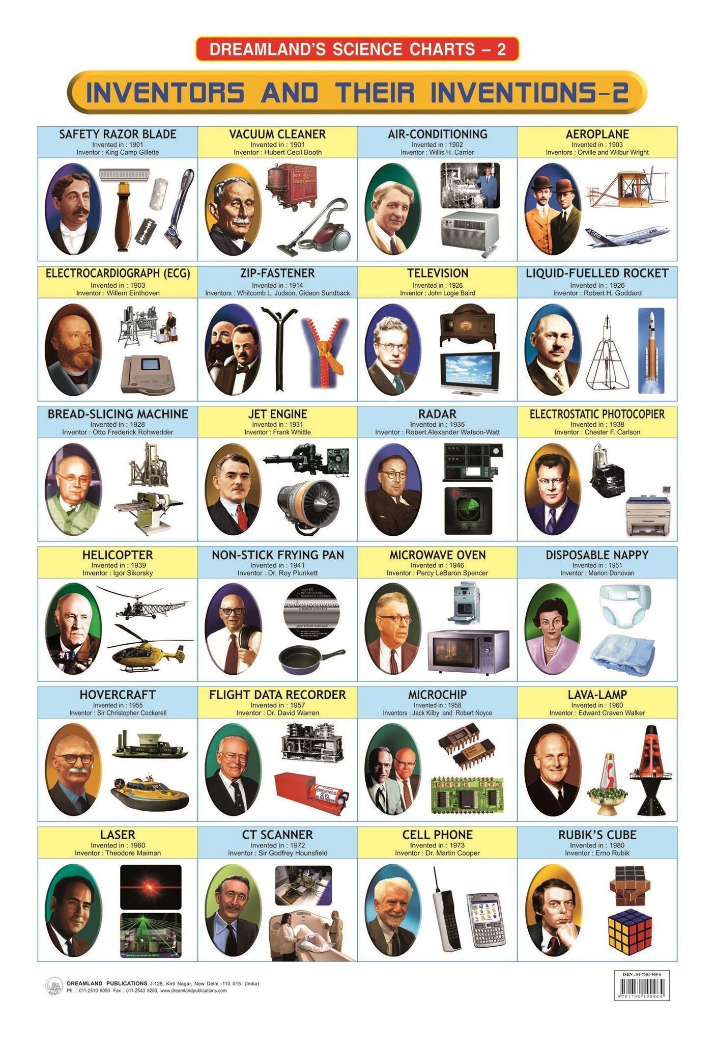 Inventors & their Inventions 2 Wall Chart (Science Chart) - Both Side Hard Laminated (Size 48 x 73 cm) [Poster] Dreamland Publications