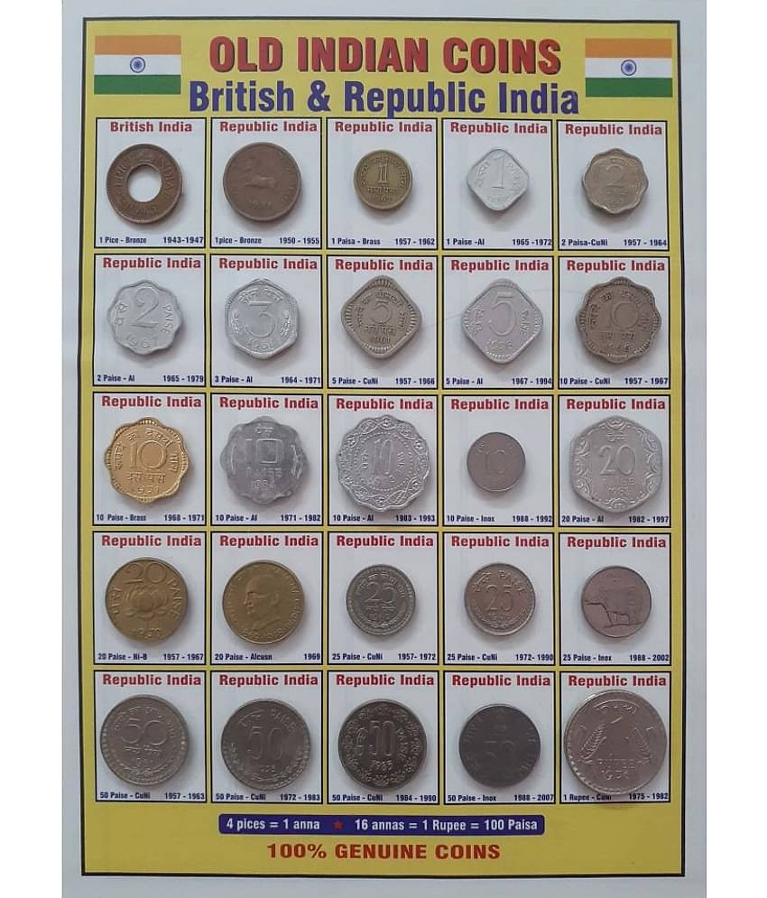 Hop n Shop - Extremely Rare British India & Republic India All Different 25 Indian Coins Set in Beautiful Display Card 25 Numismatic Coins