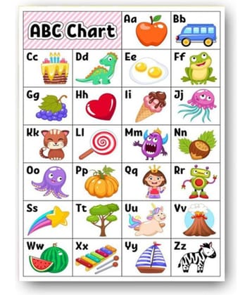 Photojaanic ABC Poster | Kids Learning Poster | Thick Paper Poster, Gloss Laminated, Multicolor Perfect for Homeschooling, Kindergarten & Nursery Students | English Alphabet
