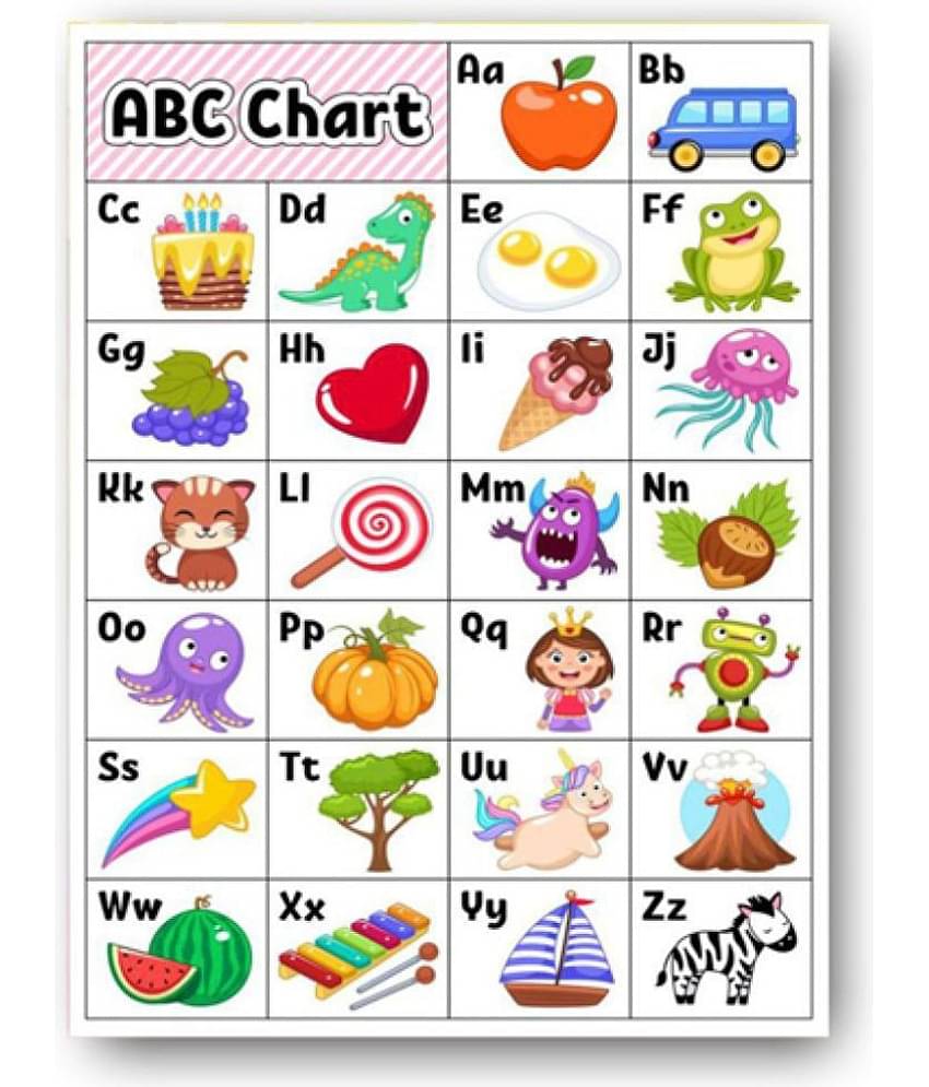 Photojaanic ABC Poster | Kids Learning Poster | Thick Paper Poster, Gloss Laminated, Multicolor Perfect for Homeschooling, Kindergarten & Nursery Students | English Alphabet