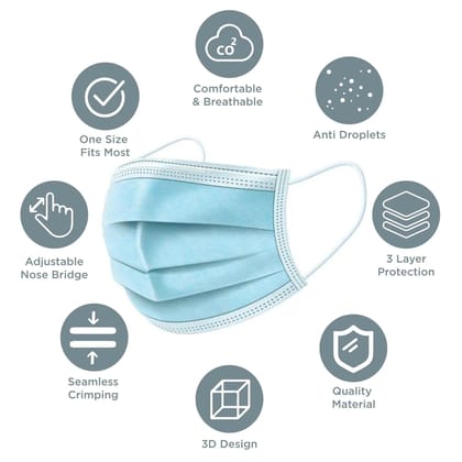 Disposable Face Masks, 3-Ply with Melt Blown Layer, Blue, Pack of 50