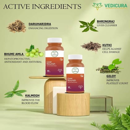Liver Nourish