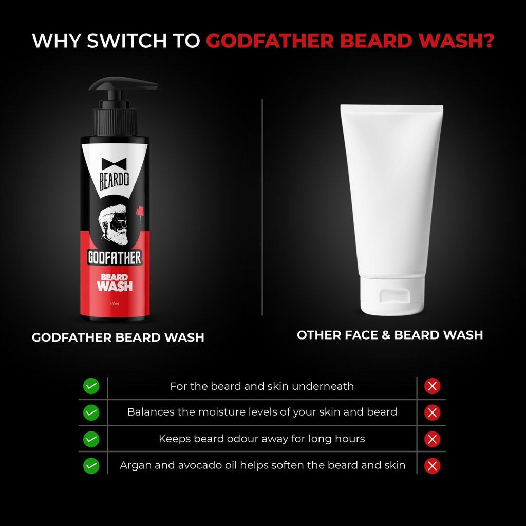Beardo Color & Care Combo