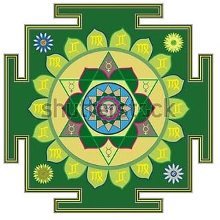 Style UR Home -  Mercury Yantra Buddha Deva -12 x 12 - Non Tearable High Quality Printed Poster