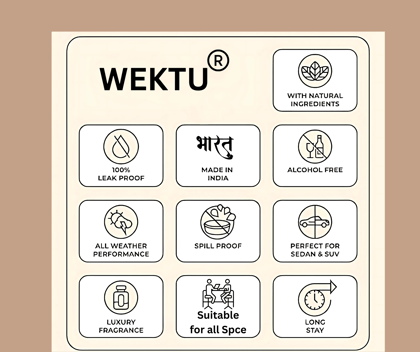 Wektu Room Air Freshner.Combo of 3