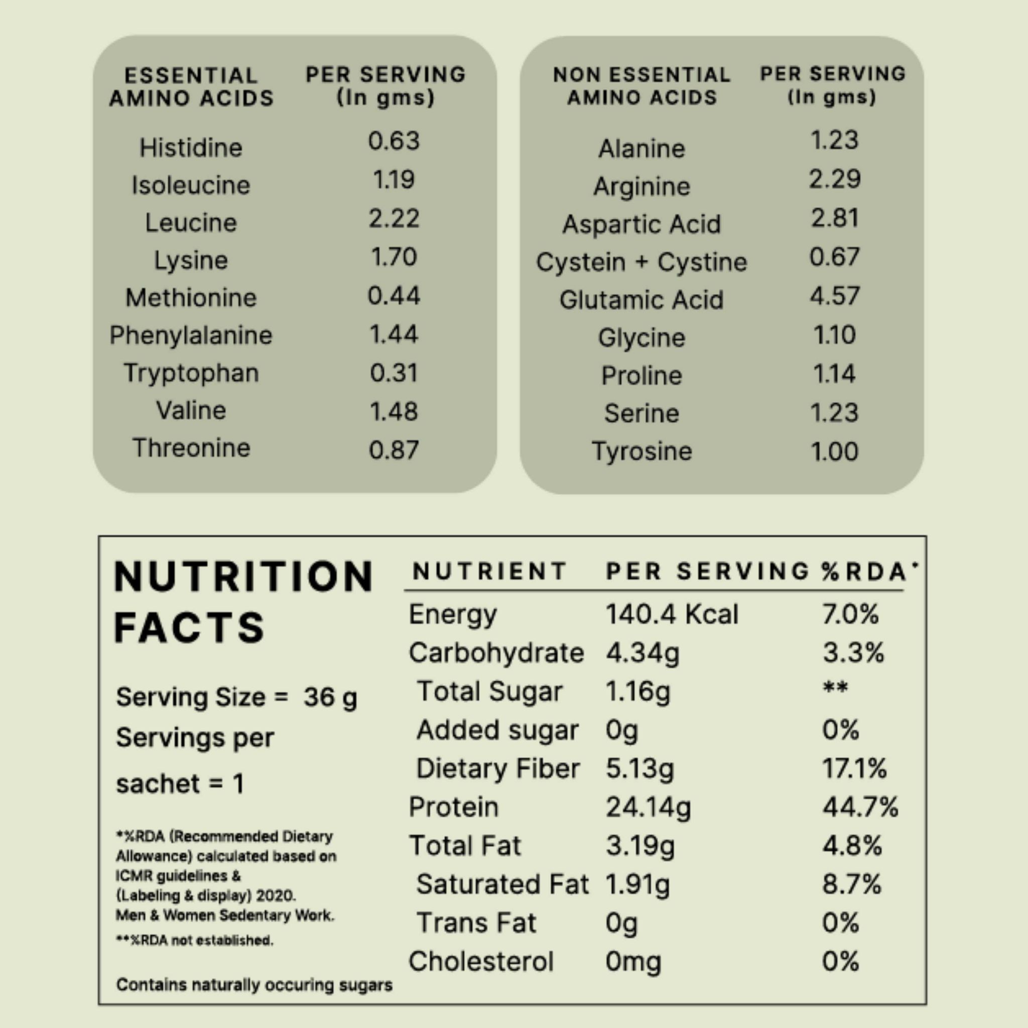 Earthful Honest Plant Protein-Japanese Matcha