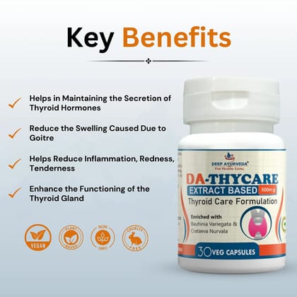 DA-Thycare to Help Manage Hypothyroidism and Hormonal Balance