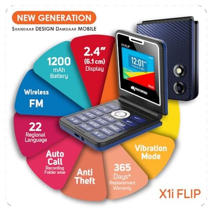 Micromax All-New X1i Flip keypad Phone with Dual SIM | Big 2.4 Display | TypeC USB Port | Wireless FM | Auto Call Recording | Black Blue |