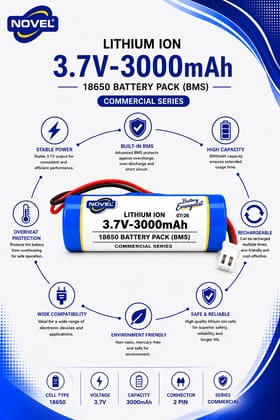NOVEL 3.7V BMS 18650 LITHIUM ION SINGLE BATTERY WITH JST 2PIN- 3000mAh