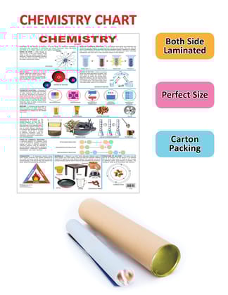 Chemistry [Wall Chart] Dreamland Publications