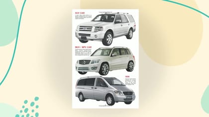 Vehicle (English, Hardcover, unknown) [Hardcover] Dreamland Publications