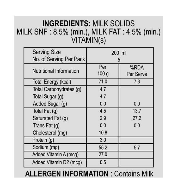 UHT Standard Milk - (1 LTR)