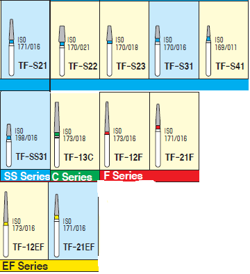 mani diamond burs - taper flat end / tf series-Mani Diamond Bur - Tf-12