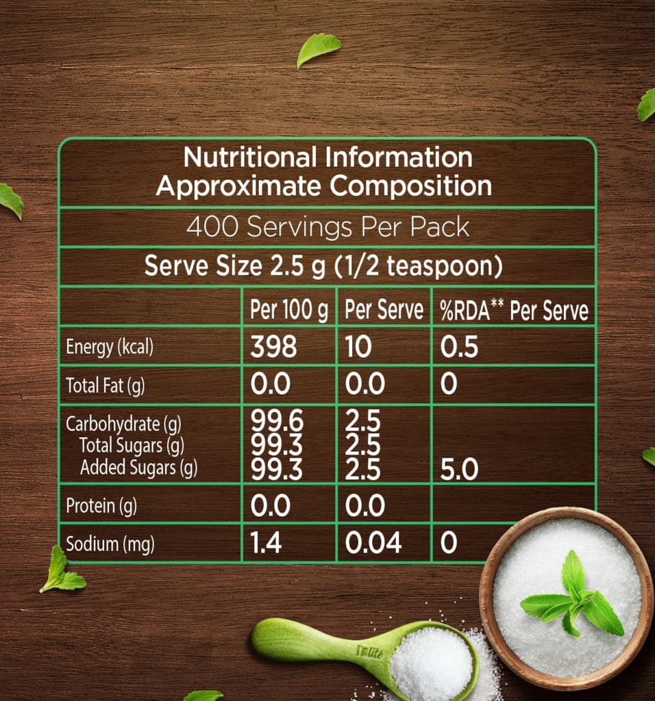 I'm lite 50% less calories sugar pouch, 500 gm
