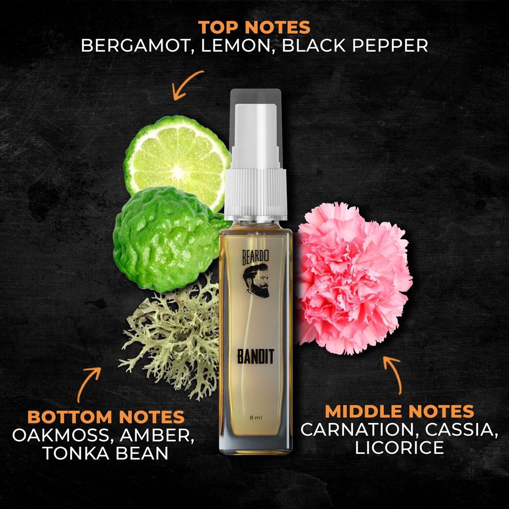 Beardo fragrances Giftset For Men