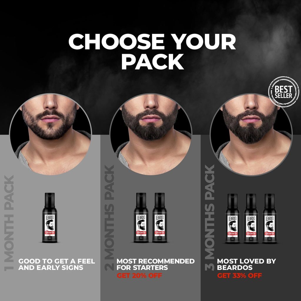 Beardo Beard & Hair Growth Oil (50ml)