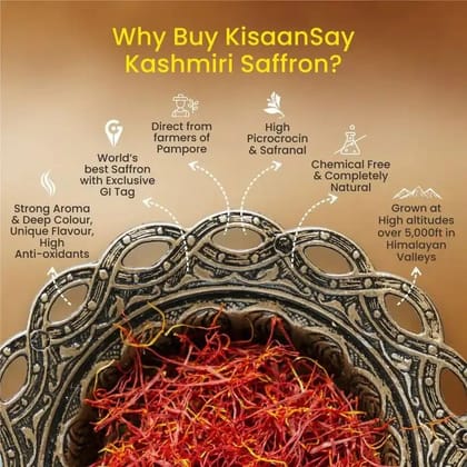 KisaanSay Premium Pampore Saffron - 1g