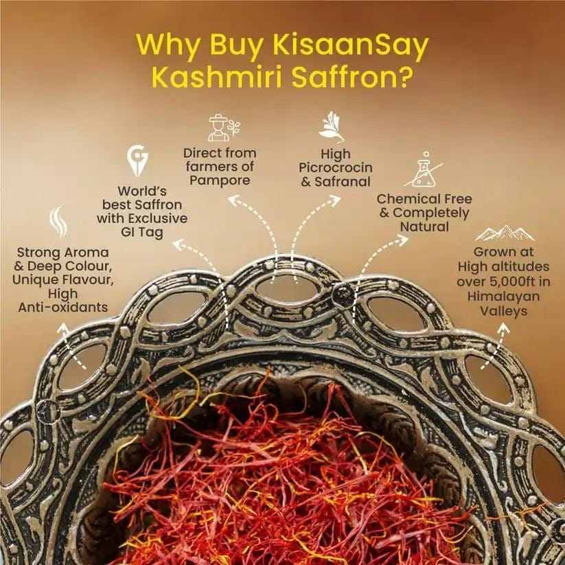 KisaanSay Premium Pampore Saffron - 1g