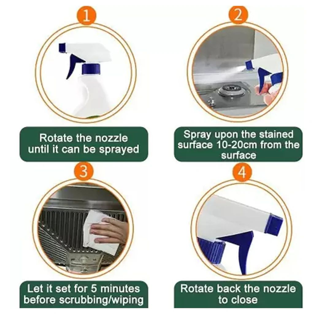 Multipurpose Kitchen Cleaner, Heavy Duty Degreaser, All-Purpose Cleaner