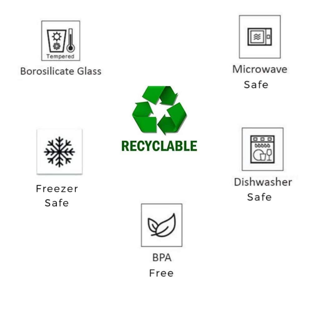 Femora Borosilicate Glass Microwave Safe Round Food Storage Container with Air Vent Lid (380 ml, Pack of 2), 1 Year Free Replacement