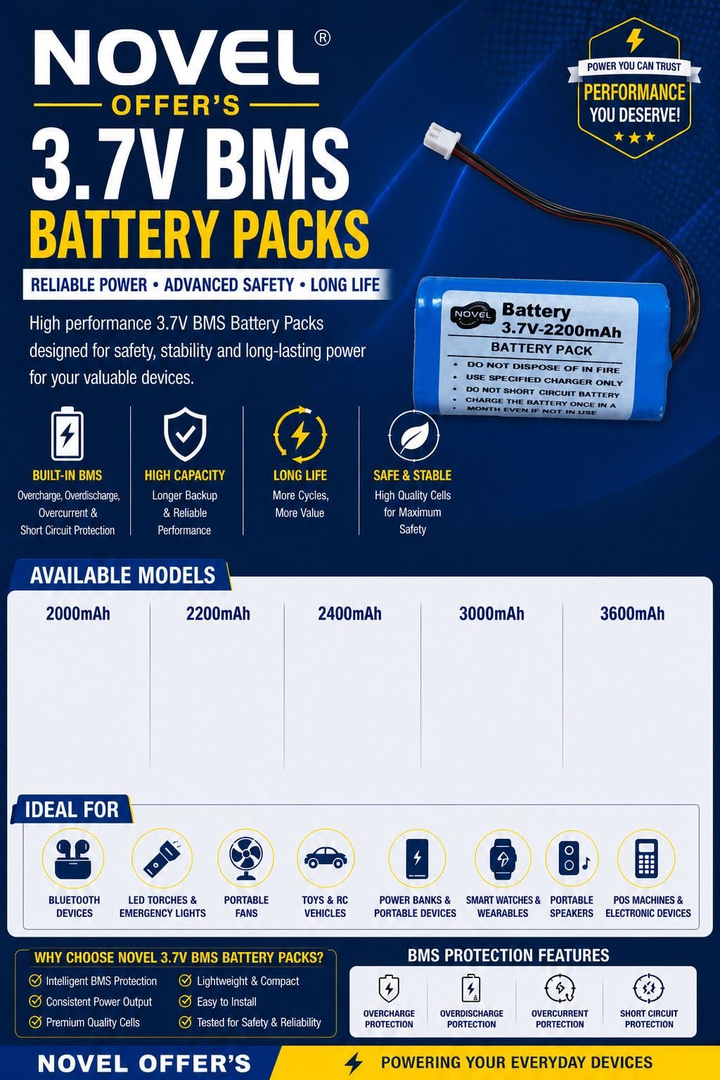 NOVEL 3.7V Lithium-Ion Battery Pack with BMS Protection Circuit | Rechargeable Battery for Electronics Projects, Portable Devices, DIY Applications and Equipment