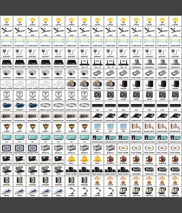 Switch ID Sticker Clear Vinyl Labels for Home Office Electric Board Appliances Switch Sticker Lables