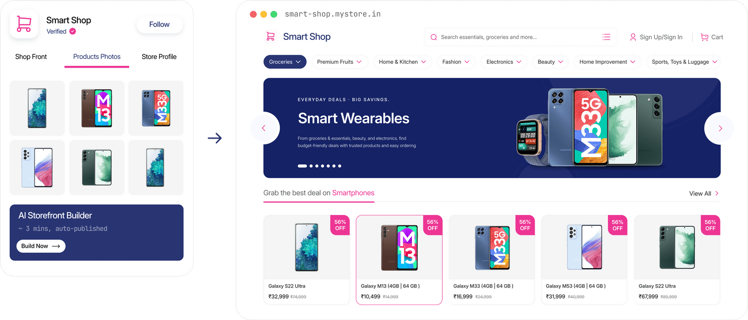 D2C Storefront